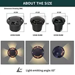 led well lights